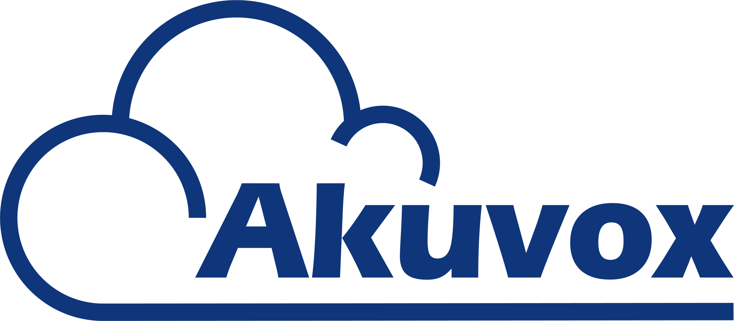Akuvox